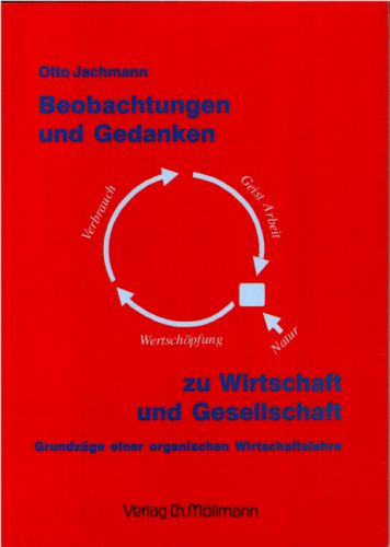 Otto Jachmann: Beobachtungen und Gedanken zu Wirtschaft und Gesellschaft Grundzüge einer organischen Wirtschaftslehre