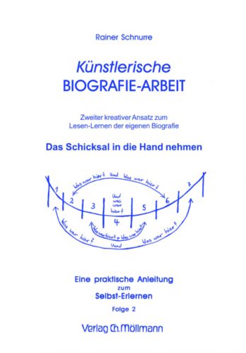 Rainer Schnurre: Künstlerische Biografie-Arbeit