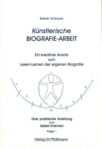 Rainer Schnurre: Künstlerische Biografie-Arbeit