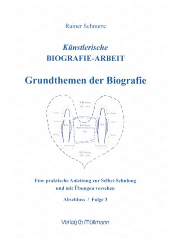 Rainer Schnurre: Künstlerische Biografie-Arbeit 3