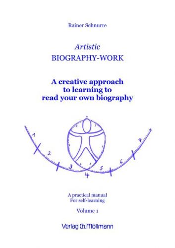 Rainer Schnurre: Artistic Biography-Work 1