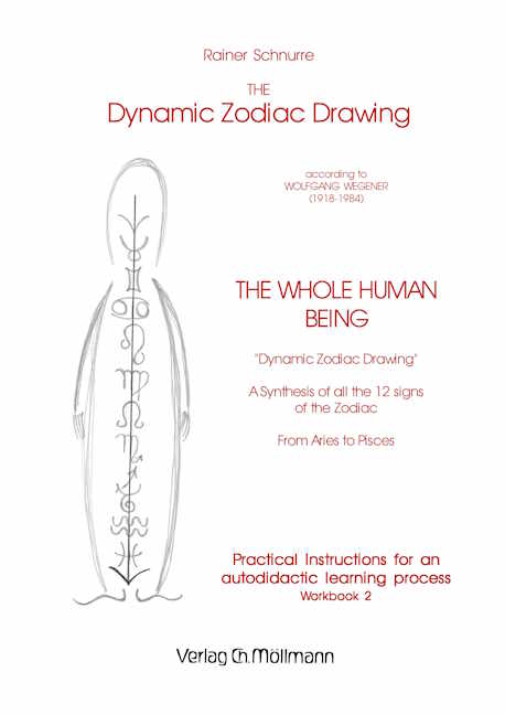 Rainer Schnurre: The Dynamic Zodiac Drawing 2